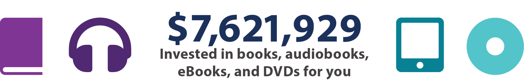 Page_AboutUs_2022 InvestedMaterials